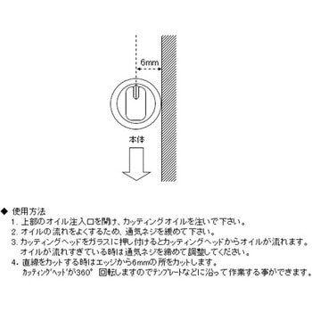 プロ用ガラス切 エスコ