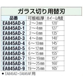 [EA845AD、AF]用替刃 エスコ