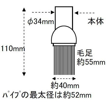 Ea9mz 3 掃除機用ほうきノズル 1個 エスコ 通販サイトmonotaro