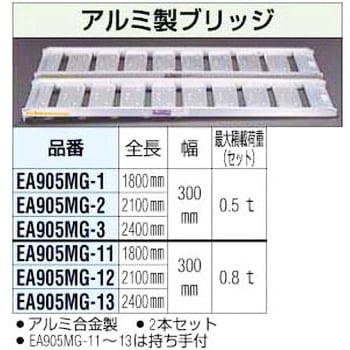 エスコ ESCO 0.30x2.42m/1.2ton ブリッジ(アルミ製) EA905MG-33