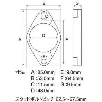 Ｓタイ＋６フランジＢ７Ｄ９ ４ Ｘ １２ ×１００００【イージャパン