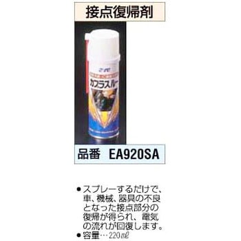 接点復帰剤 エスコ