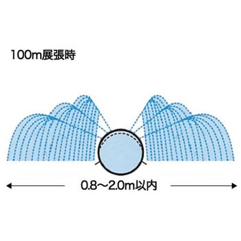 エバフロースーパー型 三菱ケミカルアグリドリーム 長さ100m - 【通販