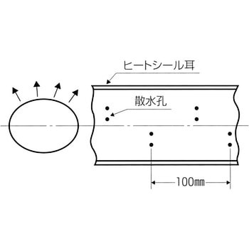 スミサンスイM 住化農業資材