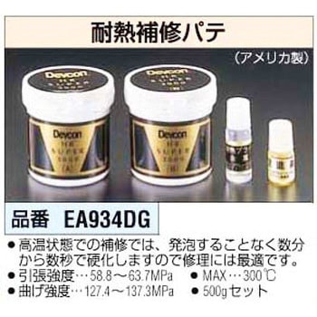 耐熱補修パテ エスコ