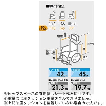 ウルトラシリーズ車いす ティルト&リクライニング Hiタイプ 介助用 NAH-UC・Hiシリーズ 日進医療器(車イス)
