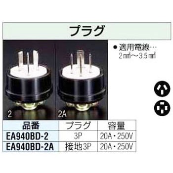 250V アース付プラグ エスコ