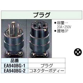 250V プラグ エスコ