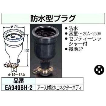 防水型コネクター エスコ