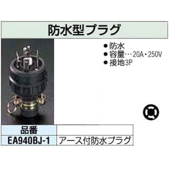 防水型プラグ エスコ