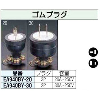 20A プラグ エスコ