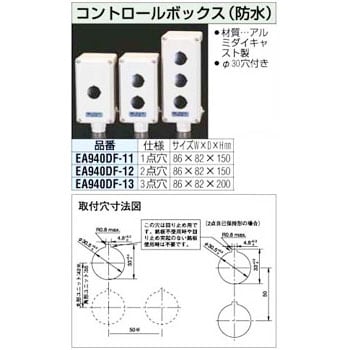 日東工業 コントロールボックス 小型FA用 防塵形 片扉 鉄製基板付 横