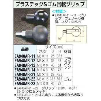 M6x13mm ゴム 回転グリップ エスコ
