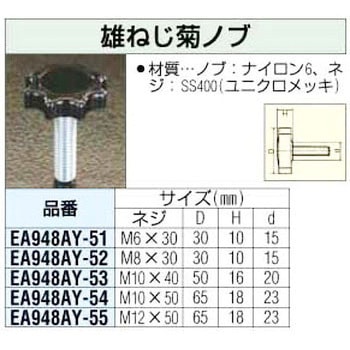 M10x50 雄ねじ 菊ノブ エスコ