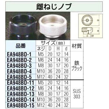 M6x24mm スチール製 雌ねじノブ エスコ