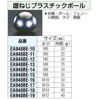 M8x30mm 雌ねじ プラスティックボール エスコ