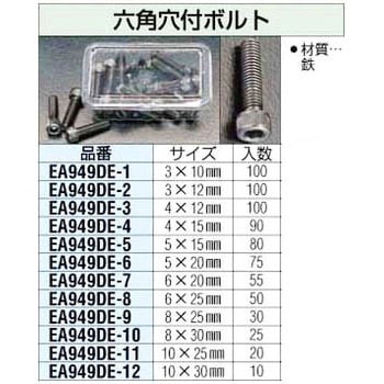 六角穴付ボルト エスコ