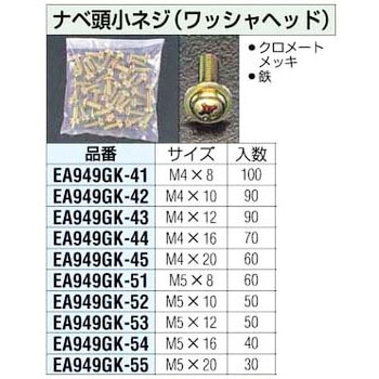 5x16mm ナベ頭小ねじ [Wヘッド] エスコ