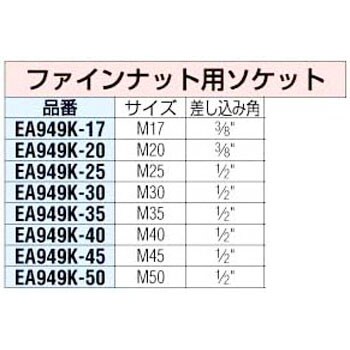 Ea949k 30 1 2インチxm30 ファインナット ソケット エスコ Ea949k 30 1個 通販モノタロウ