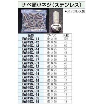 M4x20mm ナベ頭小ネジ[ステンレス] エスコ