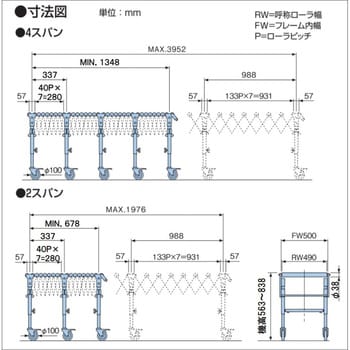 EFX38S500-2 グラビティコンベヤフリーカーブ(Web用専用) 1台 オークラ