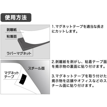 強力マグネットテープ ササガワ