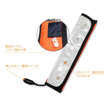 GENTI ヒカリ サンリョウ