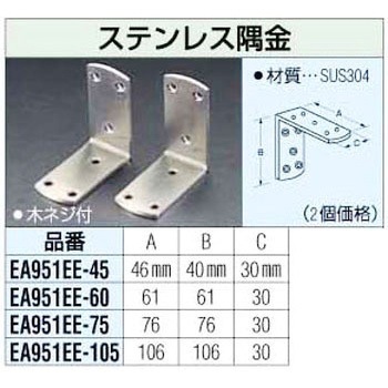 ステンレス隅金 エスコ
