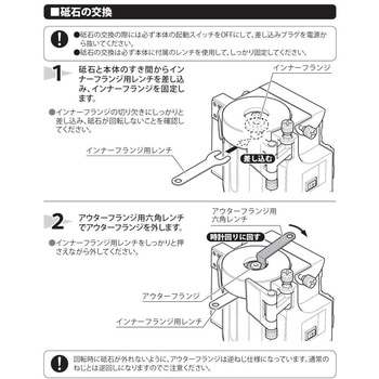ダイヤモンド電着砥石 パオック