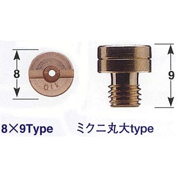 TM/TMRメインジェットSet