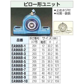 EA966B-10 [UCP210] 50mm ピロー型 ユニット 1個 エスコ 【通販