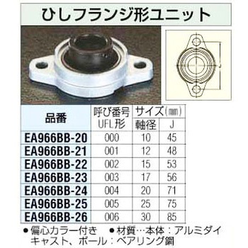 [UFL003] 17mm菱フランジ型ユニット エスコ
