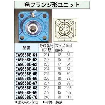 [UCF209]45mm 角フランジ型ユニット エスコ