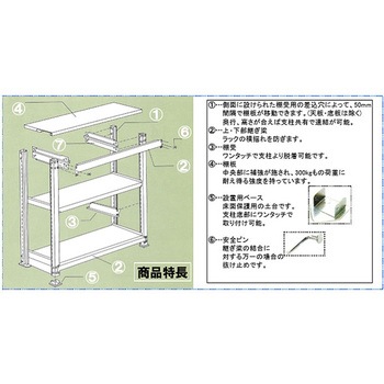 900x1800mm 300Kg用4段アングル棚 エスコ
