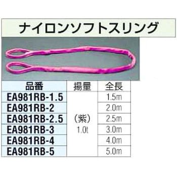 ✨アウトレット限定品✨ エスコ 3.2ton×2.0m[エンドレス]マルチ