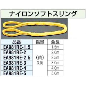 EA981RE-1.5 ナイロンソフトスリング 1個 エスコ 【通販サイトMonotaRO】