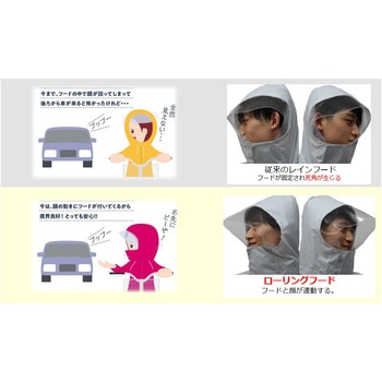 雨先案内人 サイクルレインコート 雨先案内人