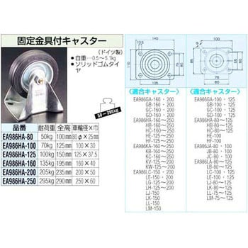 250mm 固定金具付キャスター エスコ プレート式 固定車キャスター