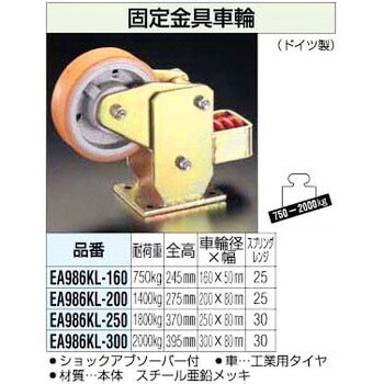 エスコ 200mm キャスター(固定金具・スプリング付)(品番:EA986KL-200)-