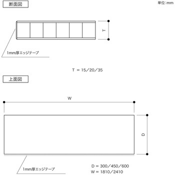 グレインランバー 1面エッジテープ貼り ホワイトオバンコール 南海プライウッド