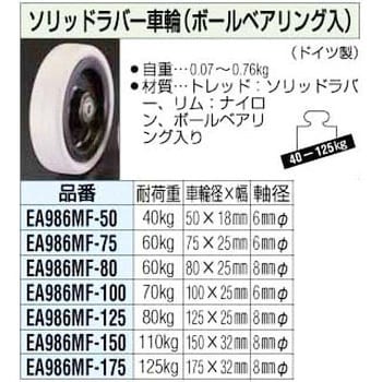 EA986MF-125 125x 25mm ソリッドラバー車輪 エスコ 耐衝撃性 ボール