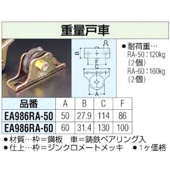 重量戸車 エスコ
