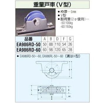 重量戸車 エスコ