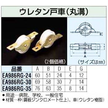 SAMSONG 重荷重用 耐熱ウレタン車(メンテナンスフリー) 自在 125mm