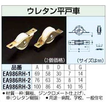 EA986RH-1 ウレタン平戸車 1セット(2個) エスコ 【通販サイトMonotaRO】
