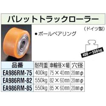 EA986RM-85 85x60mm パレットトラックローラー 1個 エスコ 【通販