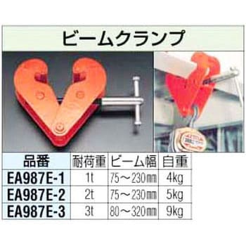 エスコ 呼12/48x18mm フラットクランプ 2個 EA637J-12 エスコ ESCO