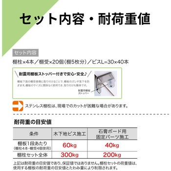 ステンレス棚柱セット 南海プライウッド