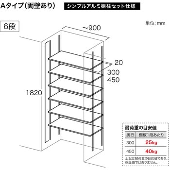 可動棚板セット Aタイプ(両壁あり) 南海プライウッド