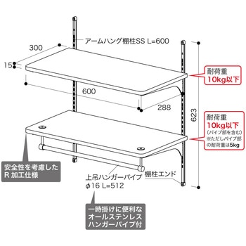 ランドリー可動棚 南海プライウッド
